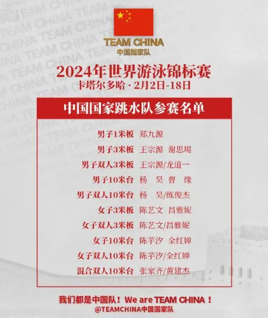 中国跳水队公布了2024年多哈游泳世锦赛的名单
